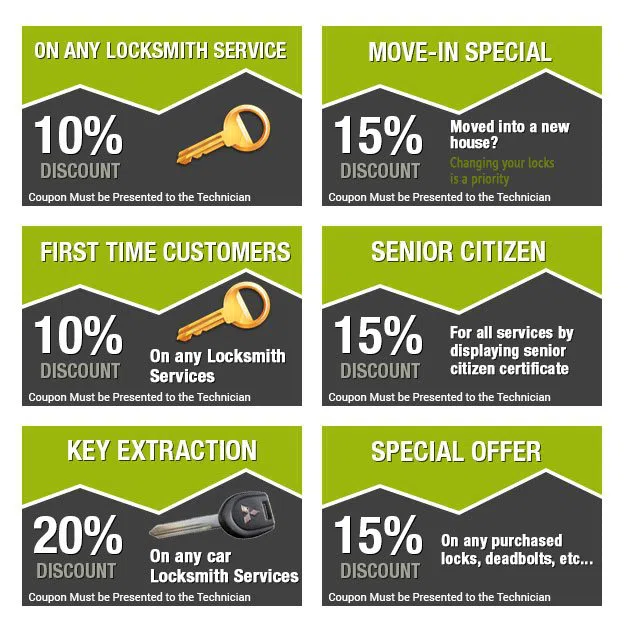 Ingram PA Locksmith Store Ingram, PA 412-206-1505 Ingram PA Locksmith Store Ingram, PA 412-206-1505 - coupon-image